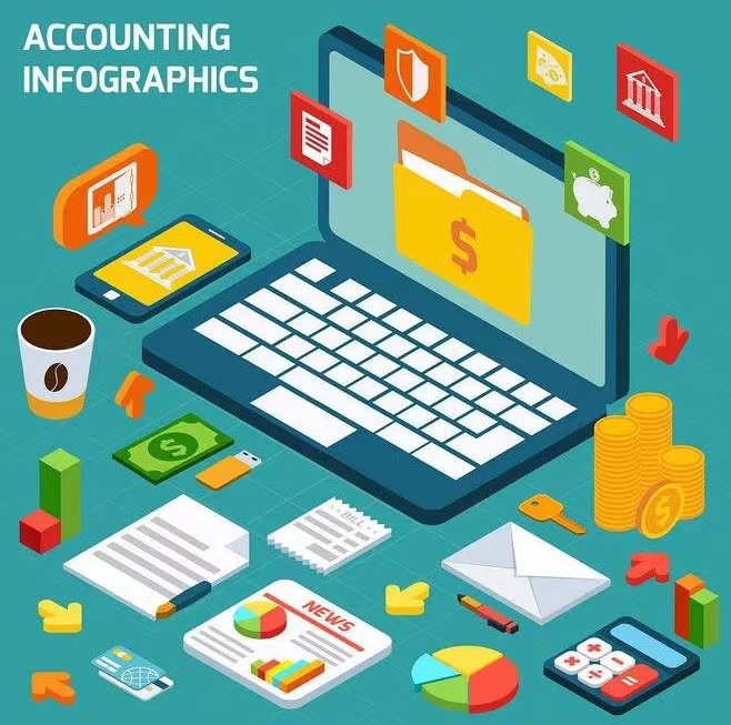 Open the net value of type the bank financing