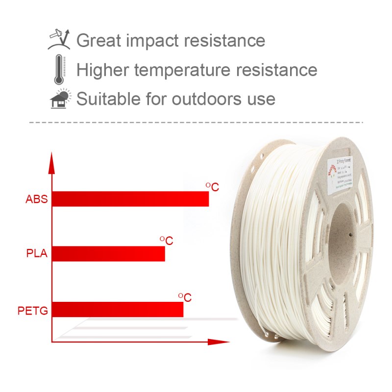 ABS Filament High Impact Resistance 1.75 mm (+/- 0.03 mm) 1kg