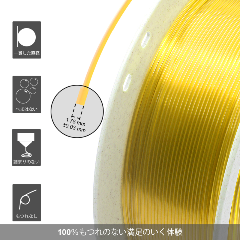 PETG Filament Easy-to-Print 1.75mm (+-0.03mm) 2.2lb (1kg), Stronger toughness