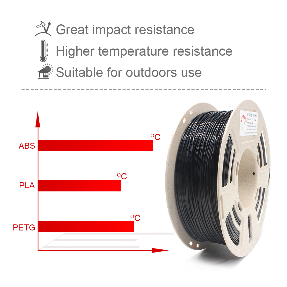 MABS (Modified ABS) Filament Low Warping 1.75 mm (+/- 0.03 mm) 1kg