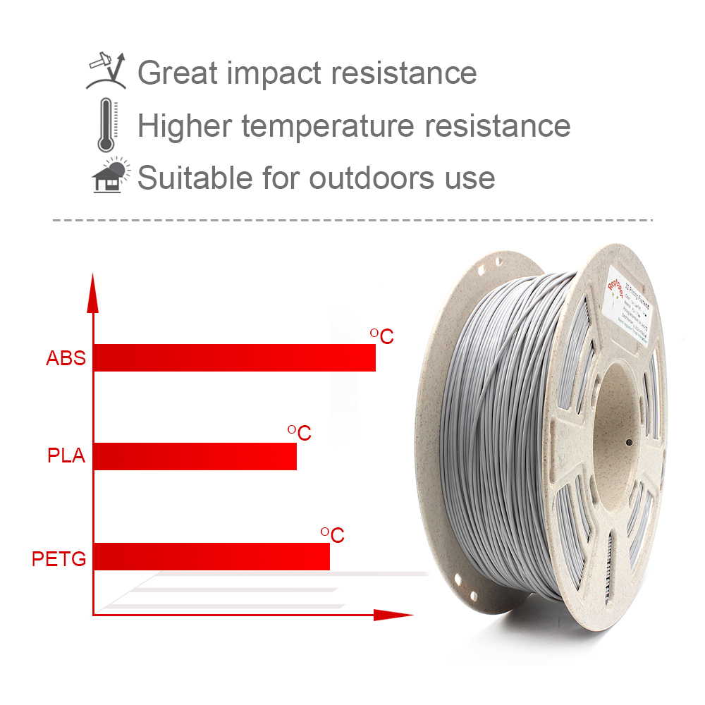 ABS Filament High Impact Resistance 1.75 mm (+/- 0.03 mm) 1kg