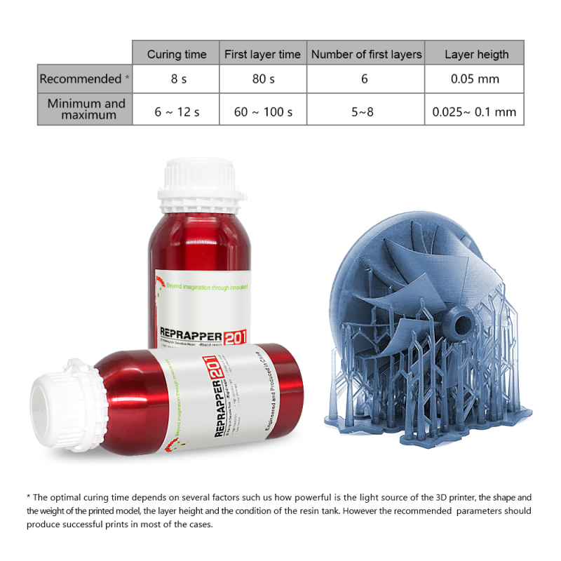 Standard Resin 405nm for LCD 3D Printing, Reprapper 201