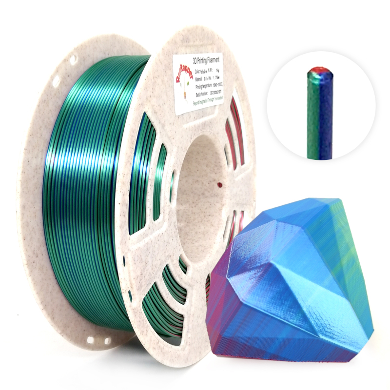 Reprapper Triple Color Filament Coextrusion PLA Filament 1.75mm for 3D Printer & 3D Pen, Multicolor Like Dual Color Rainbow PLA, 2.2lbs (1kg)