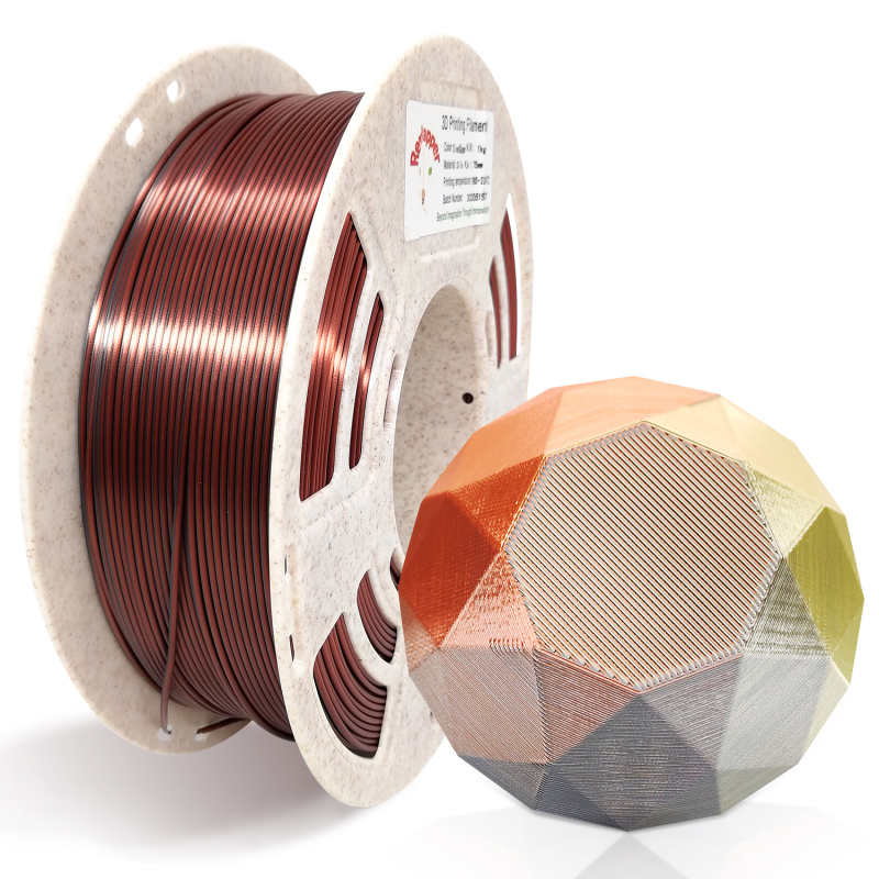 Reprapper Triple Color Filament Coextrusion PLA Filament 1.75mm for 3D Printer & 3D Pen, Multicolor Like Dual Color Rainbow PLA, 2.2lbs (1kg)