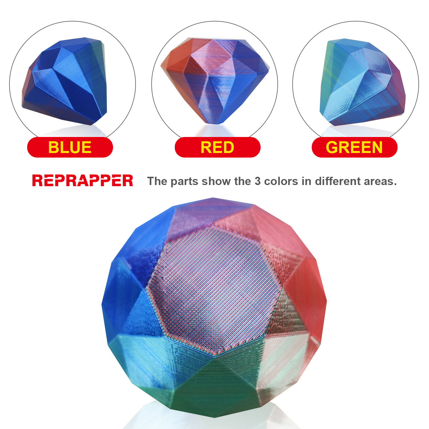 Reprapper Triple Color Filament Coextrusion PLA Filament 1.75mm for 3D Printer & 3D Pen, Multicolor Like Dual Color Rainbow PLA, 2.2lbs (1kg)
