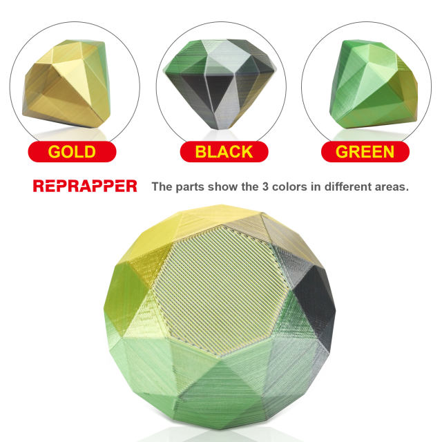 Reprapper Triple Color Filament Coextrusion PLA Filament 1.75mm for 3D Printer & 3D Pen, Multicolor Like Dual Color Rainbow PLA, 2.2lbs (1kg)