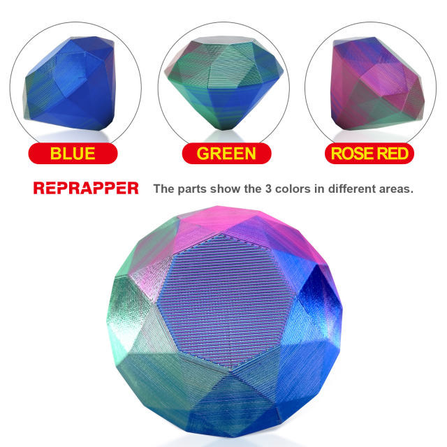 Reprapper Triple Color Filament Coextrusion PLA Filament 1.75mm for 3D Printer & 3D Pen, Multicolor Like Dual Color Rainbow PLA, 2.2lbs (1kg)