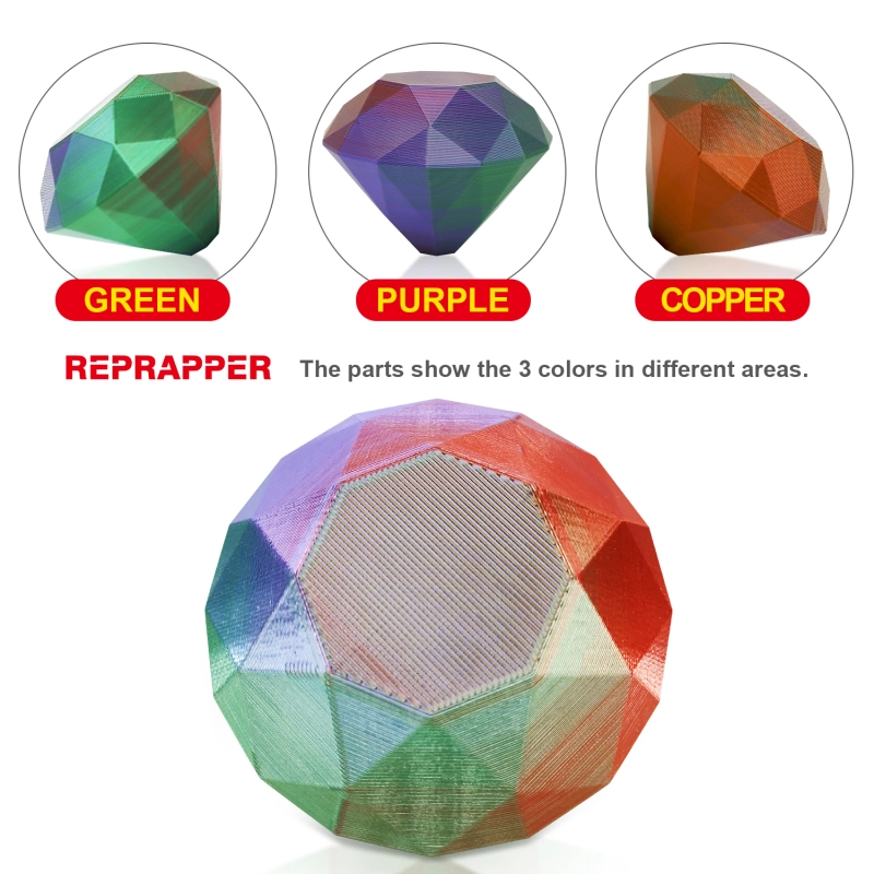 Reprapper Triple Color Filament Coextrusion PLA Filament 1.75mm for 3D Printer & 3D Pen, Multicolor Like Dual Color Rainbow PLA, 2.2lbs (1kg)