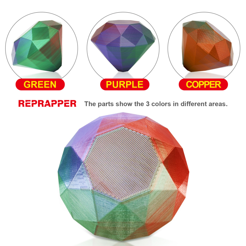 Reprapper Triple Color Filament Coextrusion PLA Filament 1.75mm for 3D Printer & 3D Pen, Multicolor Like Dual Color Rainbow PLA, 2.2lbs (1kg)