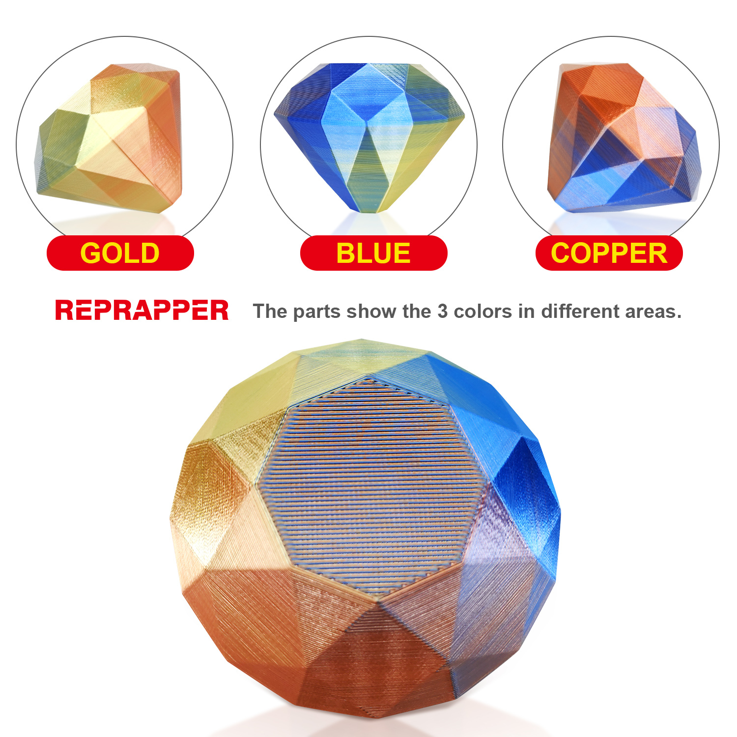 Reprapper Triple Color Filament Coextrusion PLA Filament 1.75mm for 3D Printer & 3D Pen, Multicolor Like Dual Color Rainbow PLA, 2.2lbs (1kg)