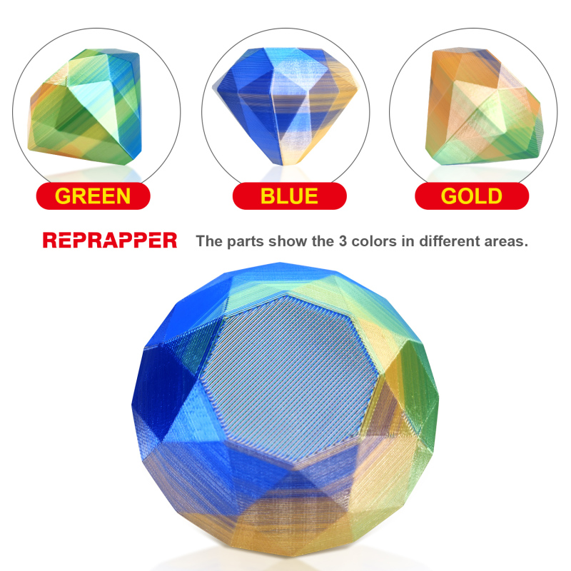 Reprapper Triple Color Filament Coextrusion PLA Filament 1.75mm for 3D Printer & 3D Pen, Multicolor Like Dual Color Rainbow PLA, 2.2lbs (1kg)