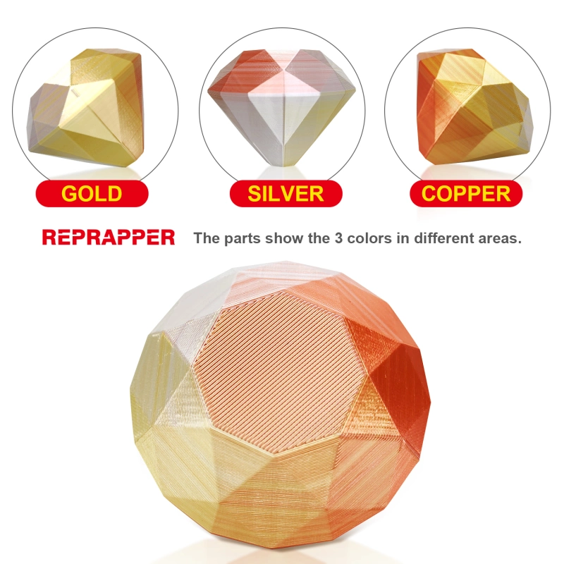 Reprapper Triple Color Filament Coextrusion PLA Filament 1.75mm for 3D Printer & 3D Pen, Multicolor Like Dual Color Rainbow PLA, 2.2lbs (1kg)