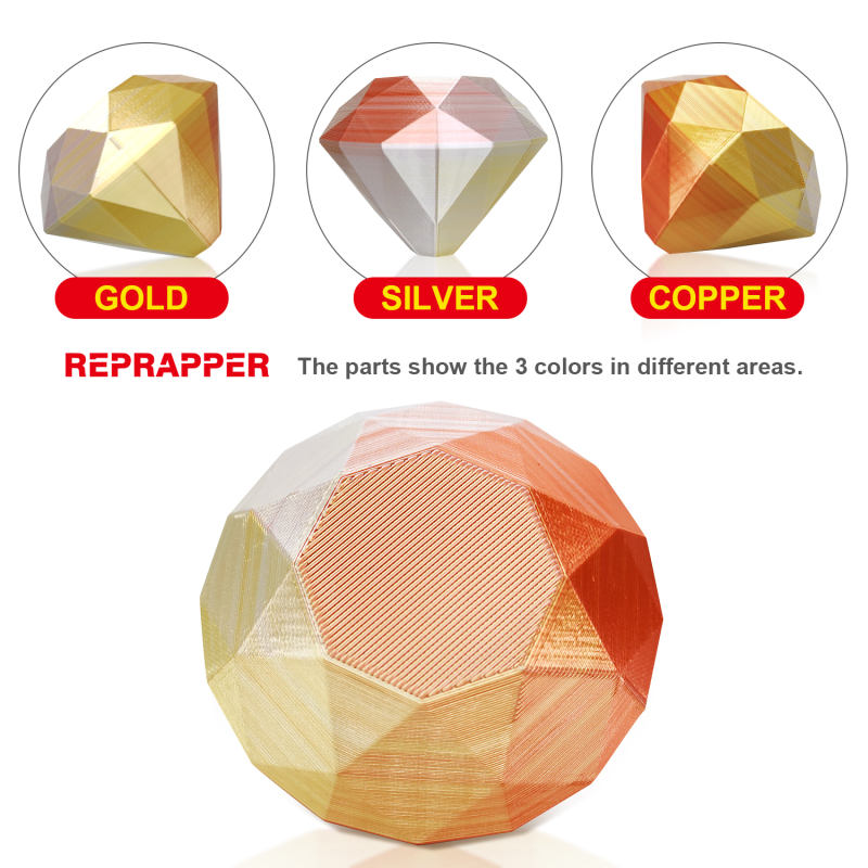 Reprapper Triple Color Filament Coextrusion PLA Filament 1.75mm for 3D Printer & 3D Pen, Multicolor Like Dual Color Rainbow PLA, 2.2lbs (1kg)