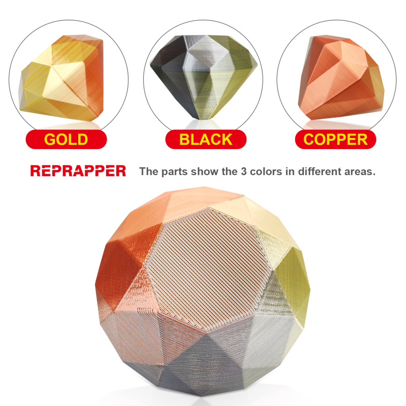 Reprapper Triple Color Filament Coextrusion PLA Filament 1.75mm for 3D Printer & 3D Pen, Multicolor Like Dual Color Rainbow PLA, 2.2lbs (1kg)