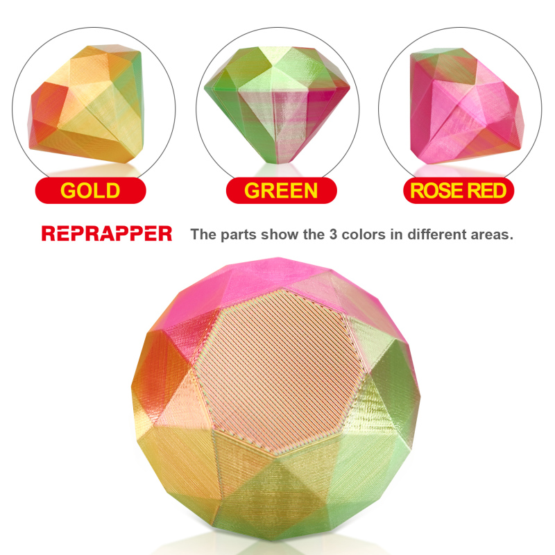 Reprapper Triple Color Filament Coextrusion PLA Filament 1.75mm for 3D Printer & 3D Pen, Multicolor Like Dual Color Rainbow PLA, 2.2lbs (1kg)