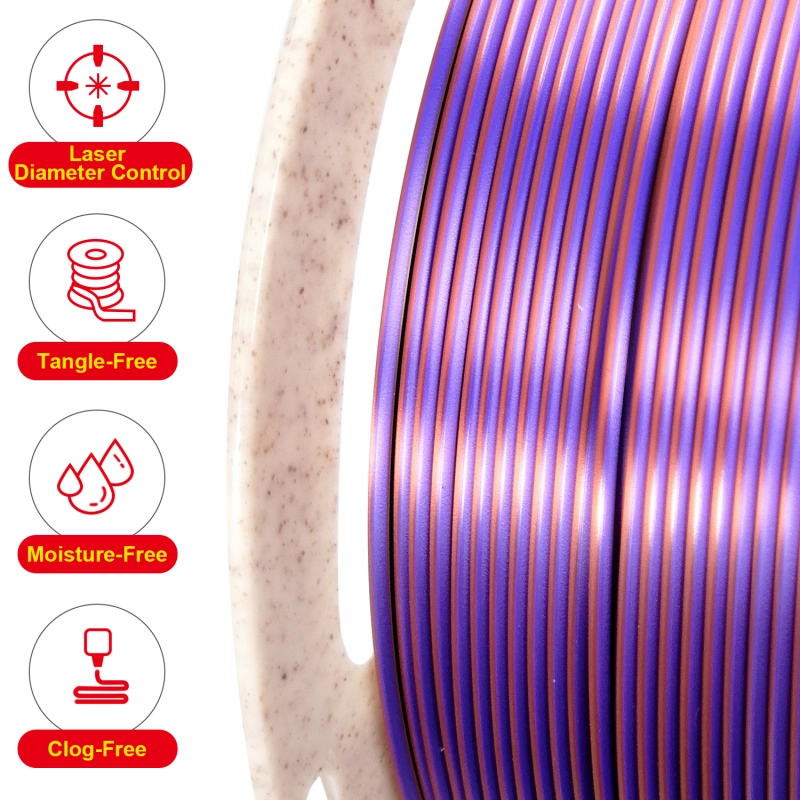 Reprapper Triple Color Filament Coextrusion PLA Filament 1.75mm for 3D Printer & 3D Pen, Multicolor Like Dual Color Rainbow PLA, 2.2lbs (1kg)