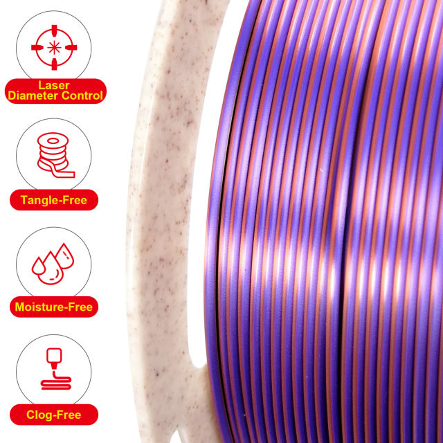 Reprapper Triple Color Filament Coextrusion PLA Filament 1.75mm for 3D Printer & 3D Pen, Multicolor Like Dual Color Rainbow PLA, 2.2lbs (1kg)