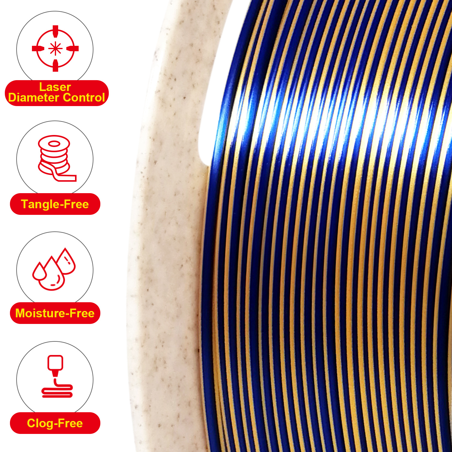 Reprapper Triple Color Filament Coextrusion PLA Filament 1.75mm for 3D Printer & 3D Pen, Multicolor Like Dual Color Rainbow PLA, 2.2lbs (1kg)