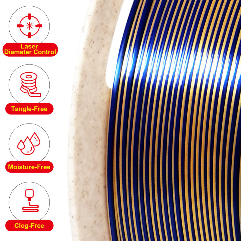 Reprapper Triple Color Filament Coextrusion PLA Filament 1.75mm for 3D Printer & 3D Pen, Multicolor Like Dual Color Rainbow PLA, 2.2lbs (1kg)
