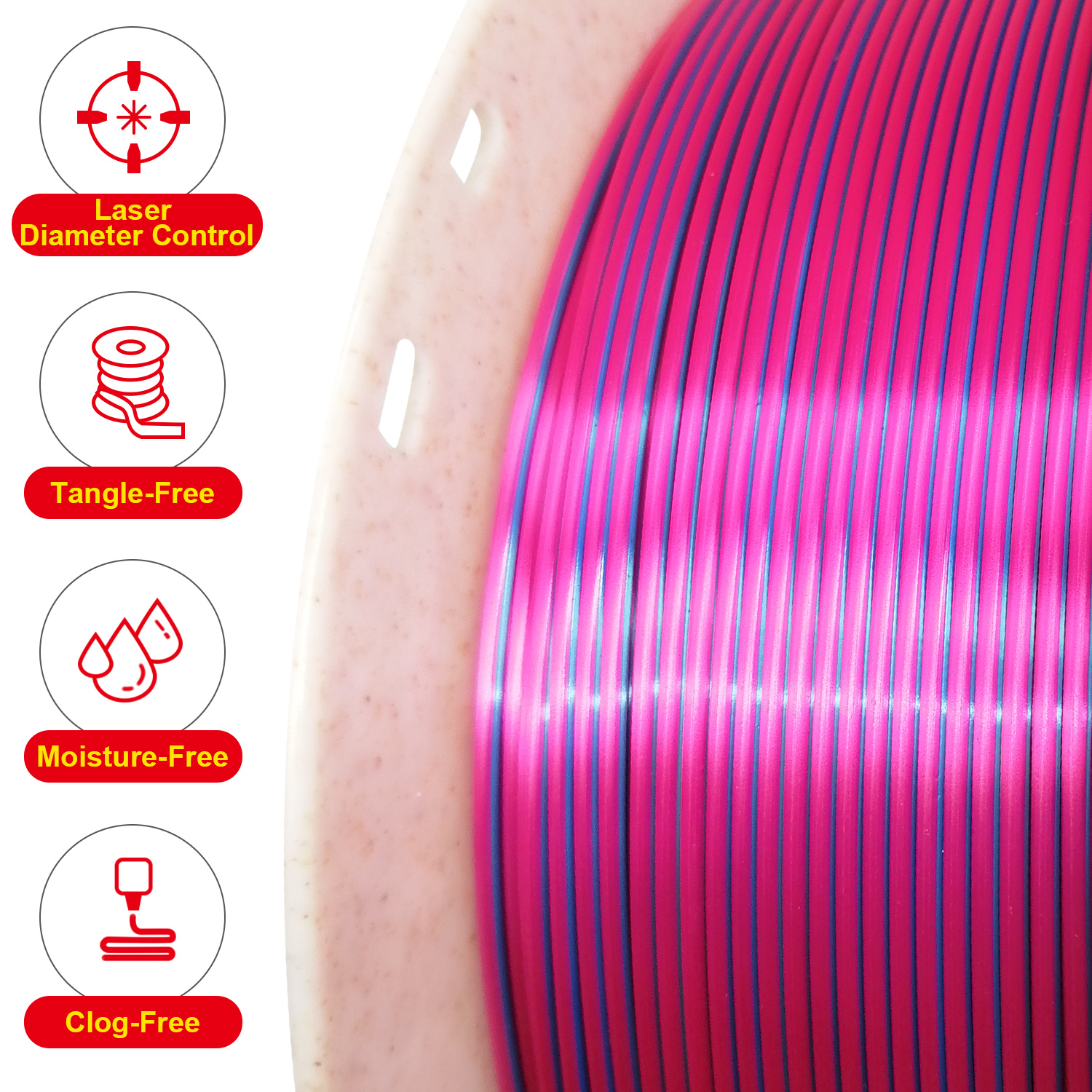 Reprapper Dual Color Silk Filament Coextrusion PLA Filament 1.75mm for 3D Printer & 3D Pen, Multicolor Like Rainbow PLA, 2.2lbs (1kg)