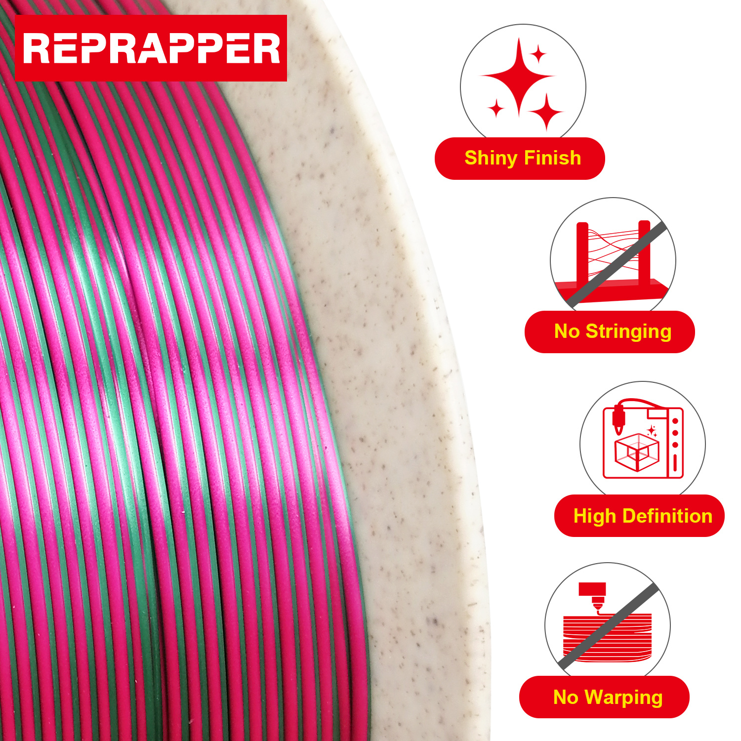 Reprapper Dual Color Silk Filament Coextrusion PLA Filament 1.75mm for 3D Printer & 3D Pen, Multicolor Like Rainbow PLA, 2.2lbs (1kg)