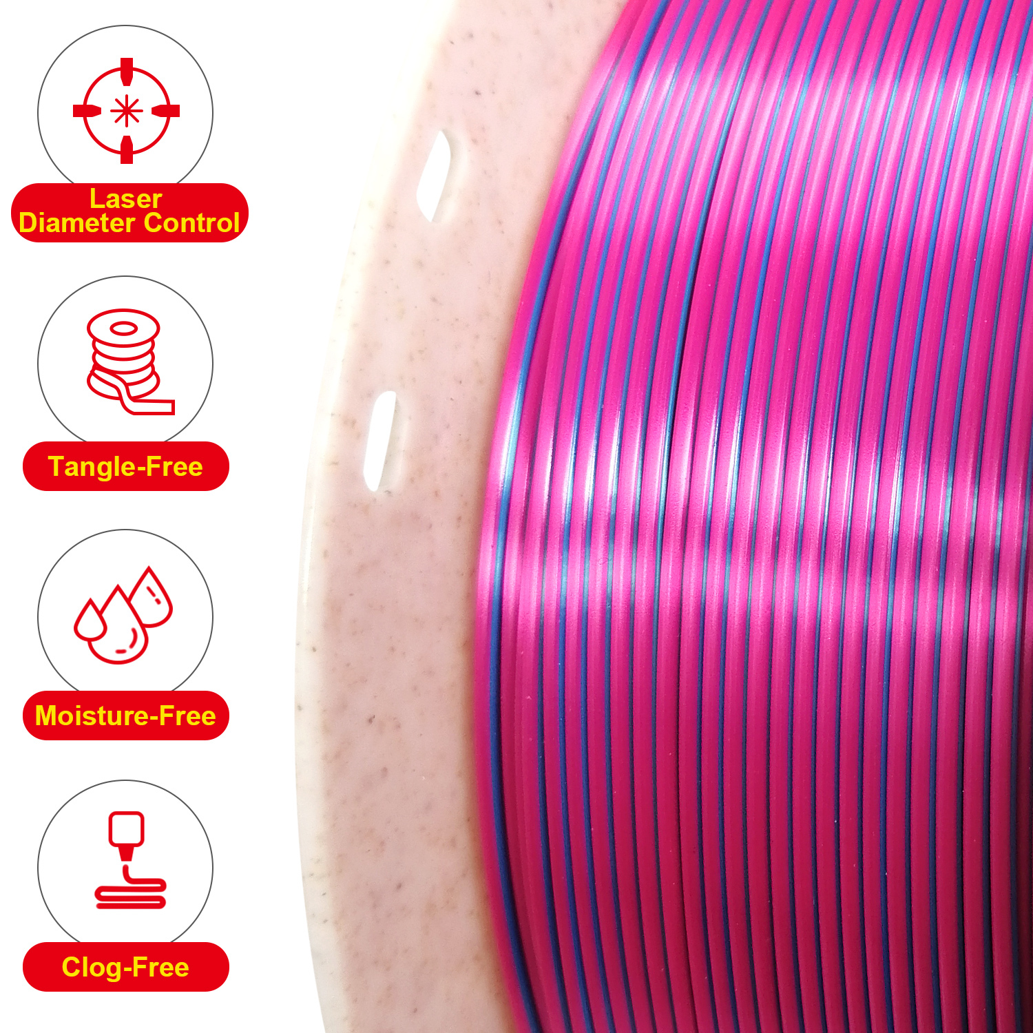 Reprapper Triple Color Filament Coextrusion PLA Filament 1.75mm for 3D Printer & 3D Pen, Multicolor Like Dual Color Rainbow PLA, 2.2lbs (1kg)