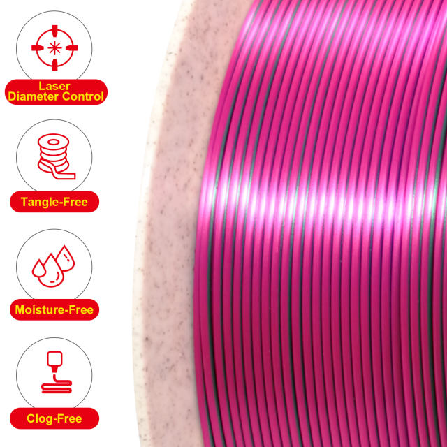 Reprapper Triple Color Filament Coextrusion PLA Filament 1.75mm for 3D Printer & 3D Pen, Multicolor Like Dual Color Rainbow PLA, 2.2lbs (1kg)
