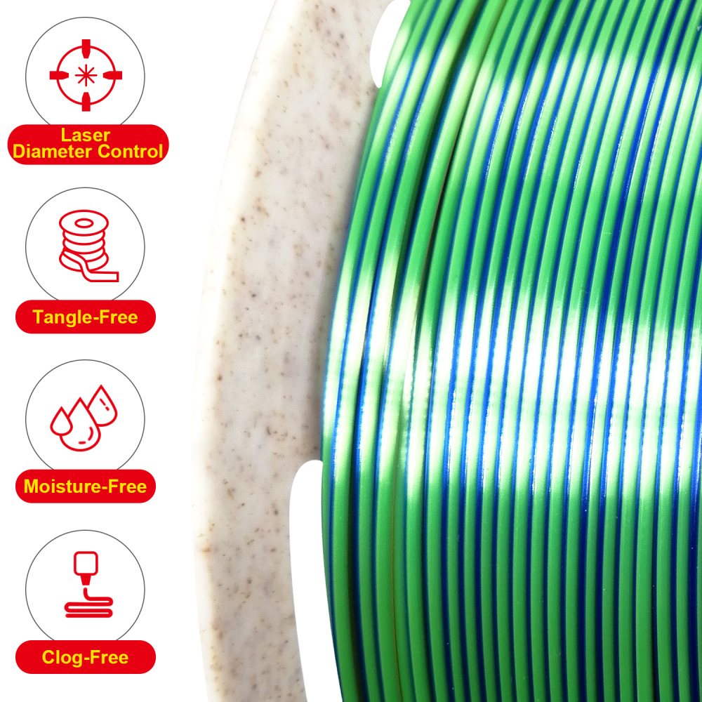 Reprapper Triple Color Filament Coextrusion PLA Filament 1.75mm for 3D Printer & 3D Pen, Multicolor Like Dual Color Rainbow PLA, 2.2lbs (1kg)
