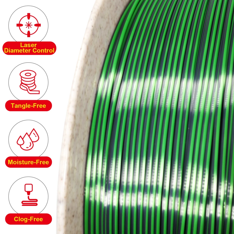 Reprapper Triple Color Filament Coextrusion PLA Filament 1.75mm for 3D Printer & 3D Pen, Multicolor Like Dual Color Rainbow PLA, 2.2lbs (1kg)