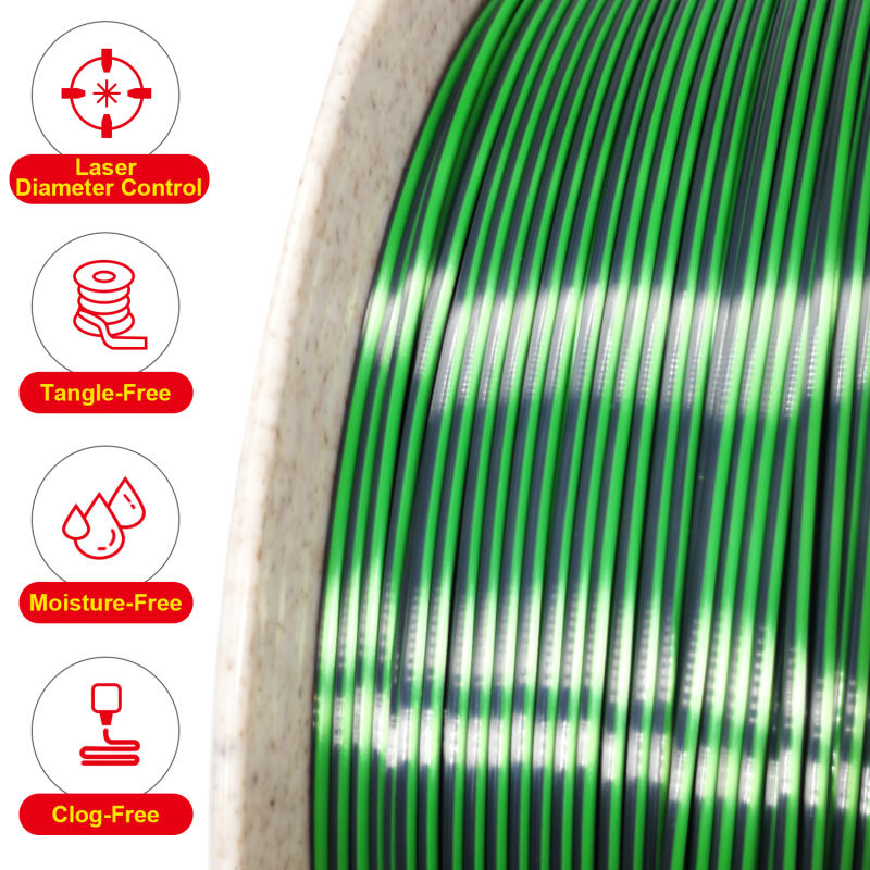 Reprapper Triple Color Filament Coextrusion PLA Filament 1.75mm for 3D Printer & 3D Pen, Multicolor Like Dual Color Rainbow PLA, 2.2lbs (1kg)
