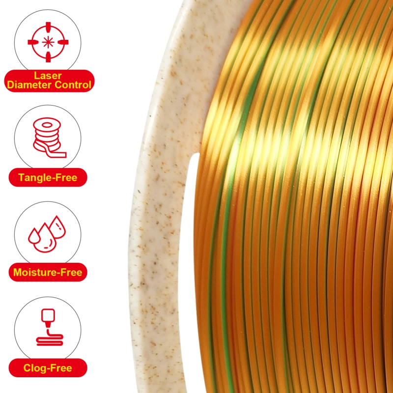 Reprapper Triple Color Filament Coextrusion PLA Filament 1.75mm for 3D Printer & 3D Pen, Multicolor Like Dual Color Rainbow PLA, 2.2lbs (1kg)