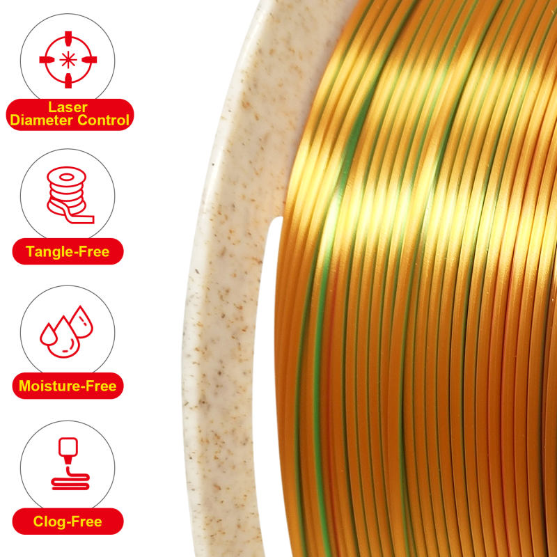 Reprapper Triple Color Filament Coextrusion PLA Filament 1.75mm for 3D Printer & 3D Pen, Multicolor Like Dual Color Rainbow PLA, 2.2lbs (1kg)