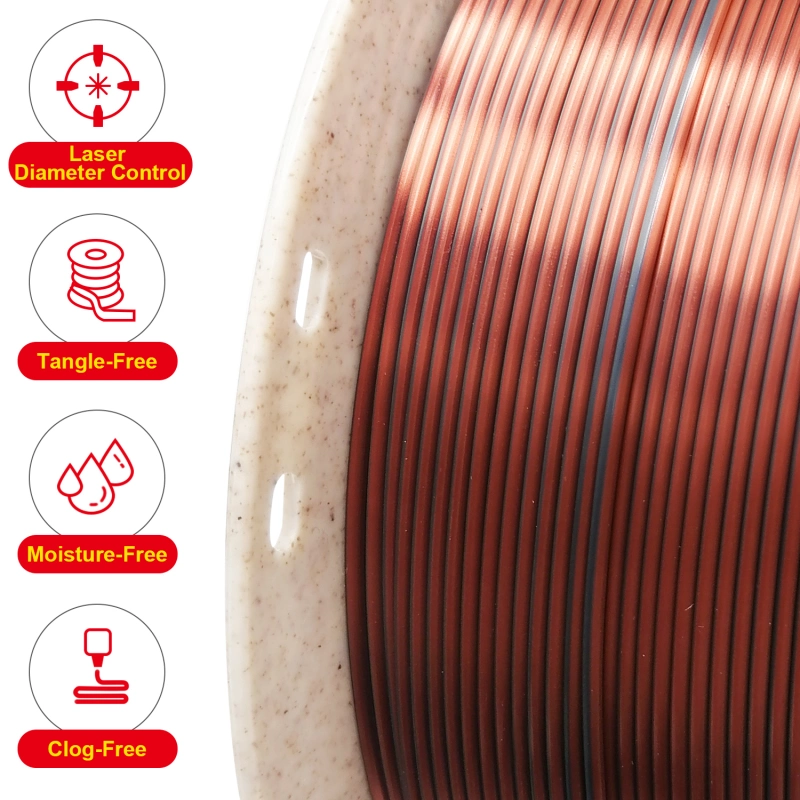 Reprapper Triple Color Filament Coextrusion PLA Filament 1.75mm for 3D Printer & 3D Pen, Multicolor Like Dual Color Rainbow PLA, 2.2lbs (1kg)