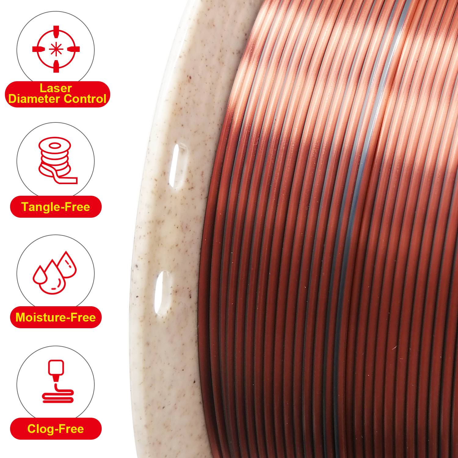 Reprapper Triple Color Filament Coextrusion PLA Filament 1.75mm for 3D Printer & 3D Pen, Multicolor Like Dual Color Rainbow PLA, 2.2lbs (1kg)