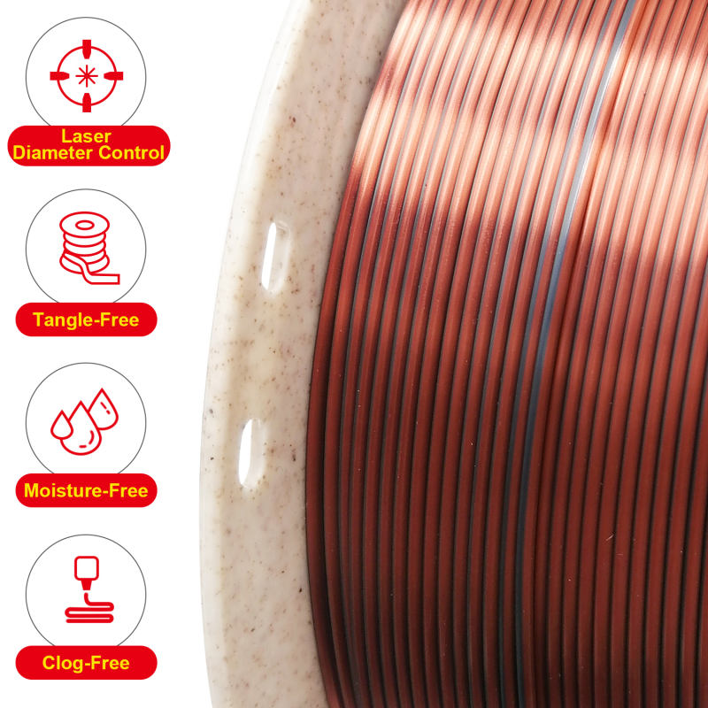 Reprapper Triple Color Filament Coextrusion PLA Filament 1.75mm for 3D Printer & 3D Pen, Multicolor Like Dual Color Rainbow PLA, 2.2lbs (1kg)