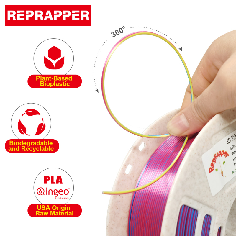 Reprapper Triple Color Filament Coextrusion PLA Filament 1.75mm for 3D Printer & 3D Pen, Multicolor Like Dual Color Rainbow PLA, 2.2lbs (1kg)