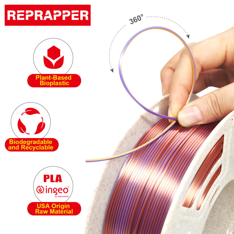 Reprapper Triple Color Filament Coextrusion PLA Filament 1.75mm for 3D Printer & 3D Pen, Multicolor Like Dual Color Rainbow PLA, 2.2lbs (1kg)