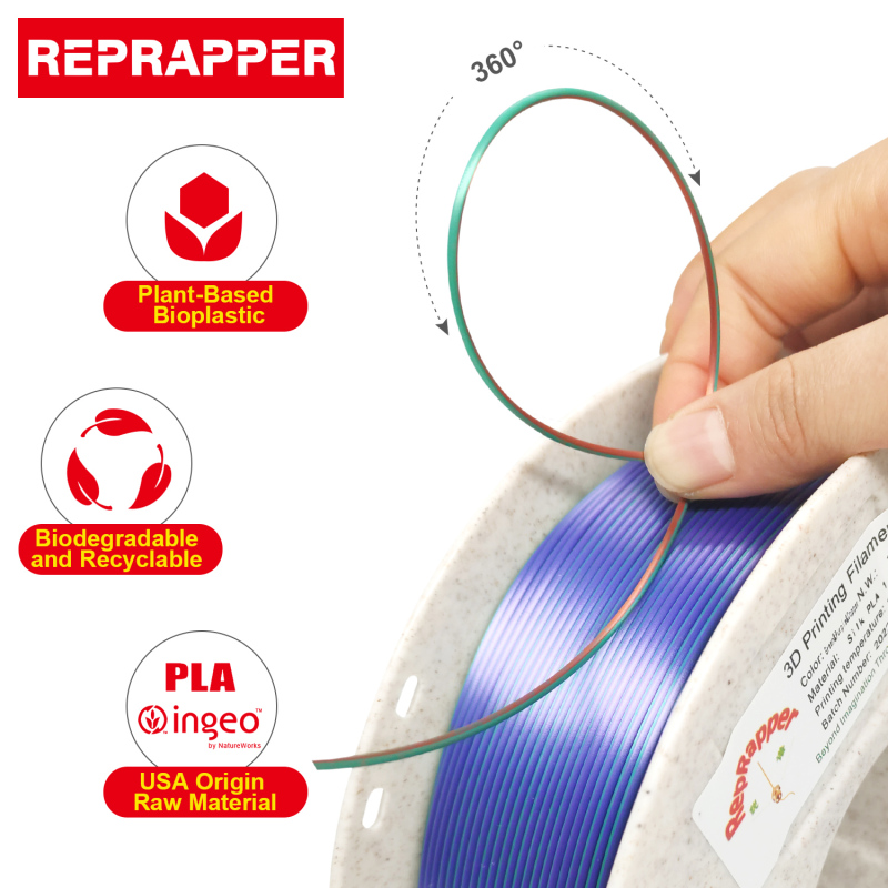 Reprapper Triple Color Filament Coextrusion PLA Filament 1.75mm for 3D Printer & 3D Pen, Multicolor Like Dual Color Rainbow PLA, 2.2lbs (1kg)