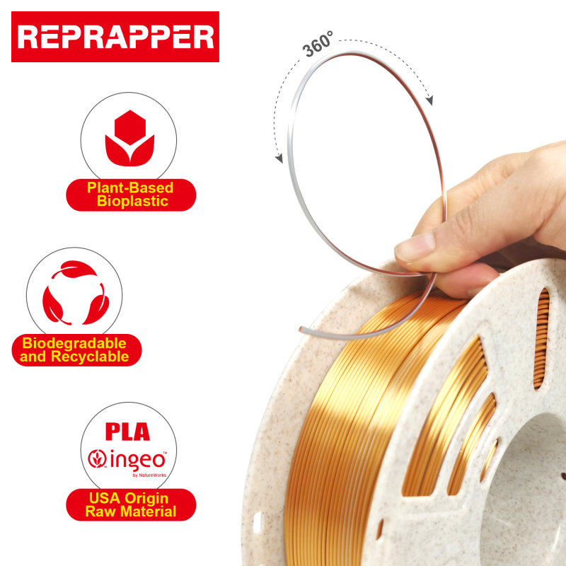 Reprapper Triple Color Filament Coextrusion PLA Filament 1.75mm for 3D Printer & 3D Pen, Multicolor Like Dual Color Rainbow PLA, 2.2lbs (1kg)