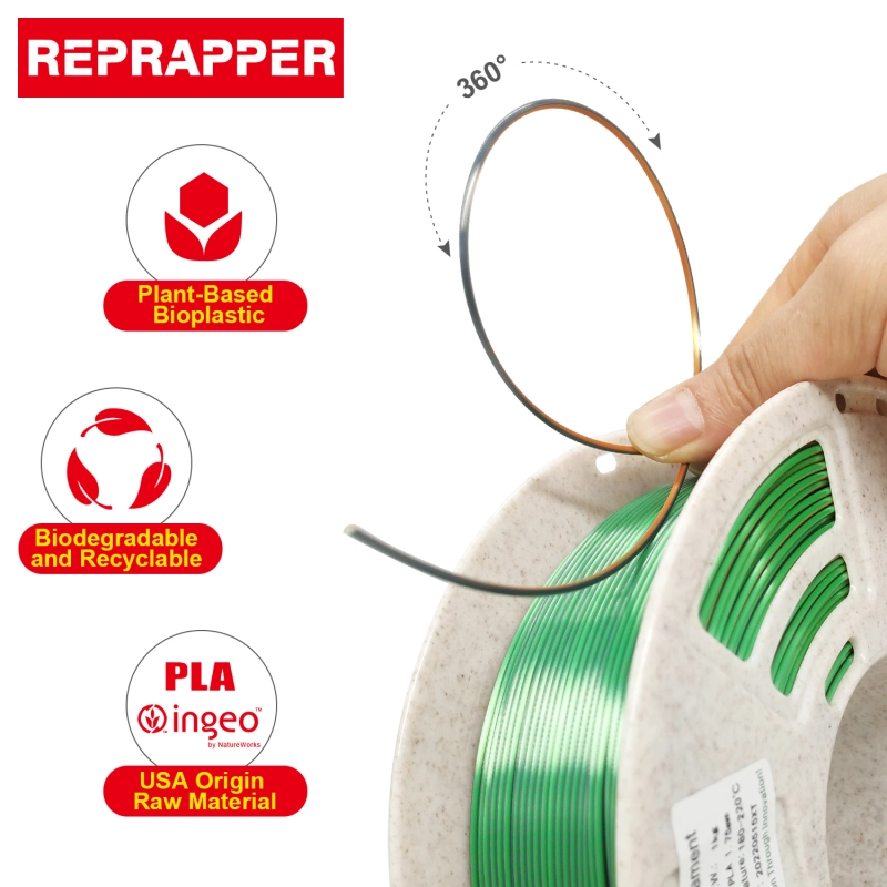 Reprapper Triple Color Filament Coextrusion PLA Filament 1.75mm for 3D Printer & 3D Pen, Multicolor Like Dual Color Rainbow PLA, 2.2lbs (1kg)