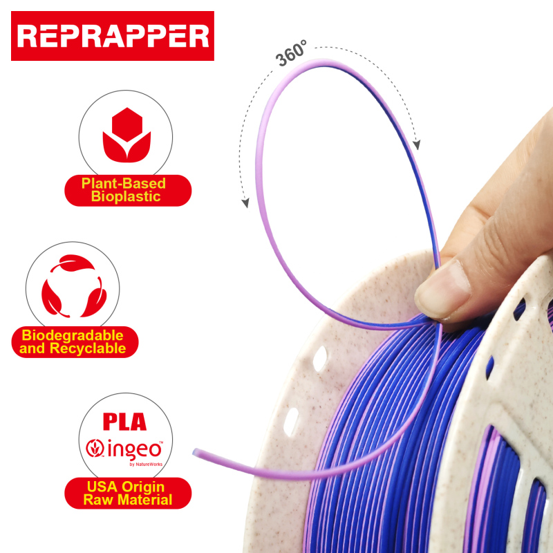 Reprapper Dual Color Matte Filament Coextrusion PLA Filament 1.75mm for 3D Printer & 3D Pen, Multicolor Like Rainbow PLA, 2.2lbs (1kg)