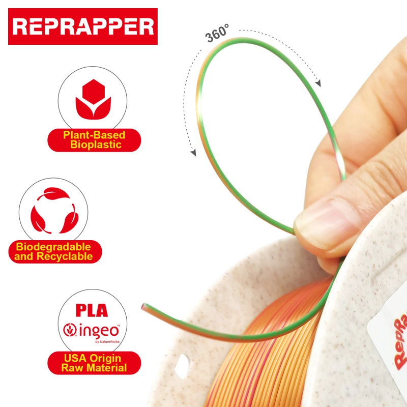 Reprapper Triple Color Filament Coextrusion PLA Filament 1.75mm for 3D Printer & 3D Pen, Multicolor Like Dual Color Rainbow PLA, 2.2lbs (1kg)