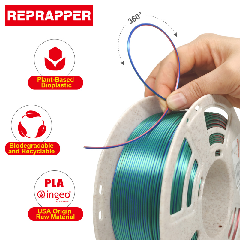 Reprapper Triple Color Filament Coextrusion PLA Filament 1.75mm for 3D Printer & 3D Pen, Multicolor Like Dual Color Rainbow PLA, 2.2lbs (1kg)