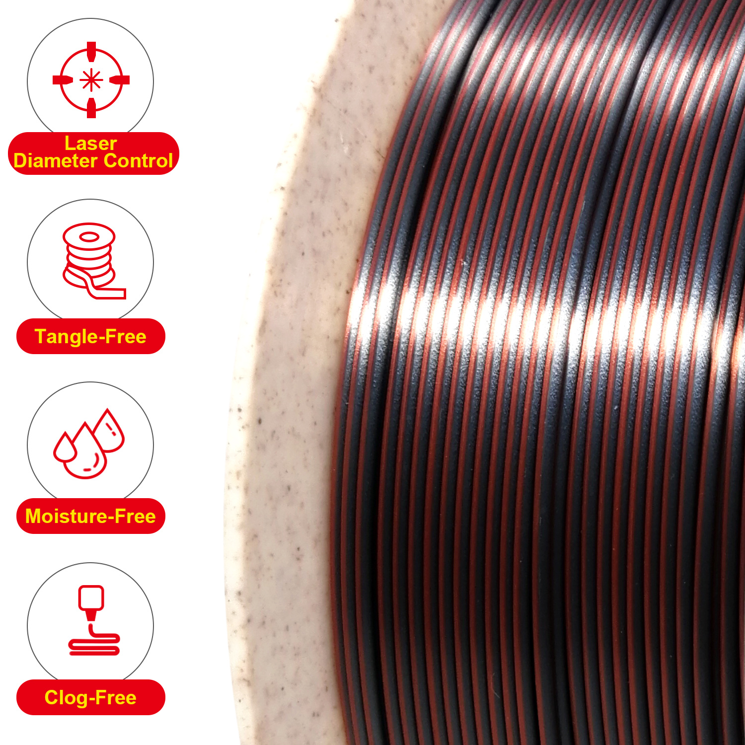 Reprapper Dual Color Silk Filament Coextrusion PLA Filament 1.75mm for 3D Printer & 3D Pen, Multicolor Like Rainbow PLA, 2.2lbs (1kg)