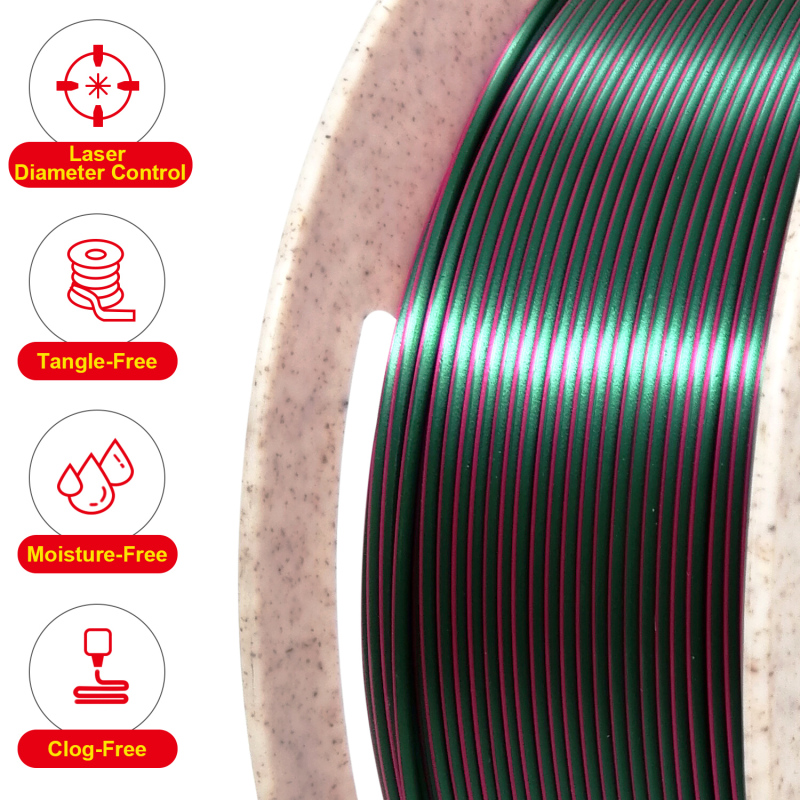 Reprapper Dual Color Silk Filament Coextrusion PLA Filament 1.75mm for 3D Printer & 3D Pen, Multicolor Like Rainbow PLA, 2.2lbs (1kg)