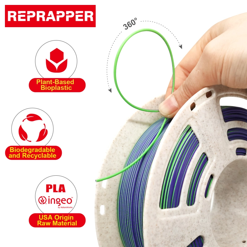 Reprapper Dual Color Matte Filament Coextrusion PLA Filament 1.75mm for 3D Printer & 3D Pen, Multicolor Like Rainbow PLA, 2.2lbs (1kg)