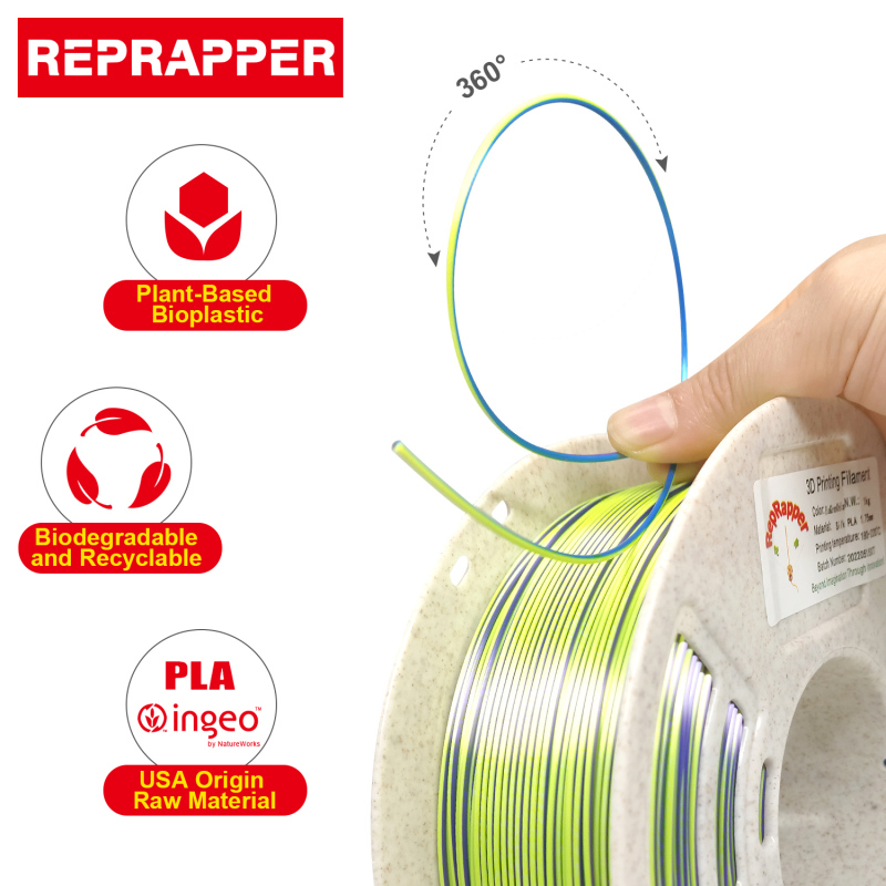 Reprapper Triple Color Filament Coextrusion PLA Filament 1.75mm for 3D Printer & 3D Pen, Multicolor Like Dual Color Rainbow PLA, 2.2lbs (1kg)