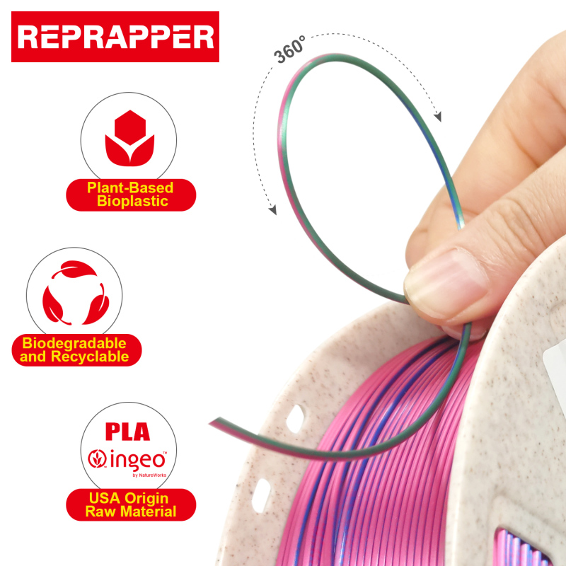 Reprapper Triple Color Filament Coextrusion PLA Filament 1.75mm for 3D Printer & 3D Pen, Multicolor Like Dual Color Rainbow PLA, 2.2lbs (1kg)