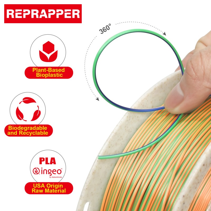 Reprapper Triple Color Filament Coextrusion PLA Filament 1.75mm for 3D Printer & 3D Pen, Multicolor Like Dual Color Rainbow PLA, 2.2lbs (1kg)