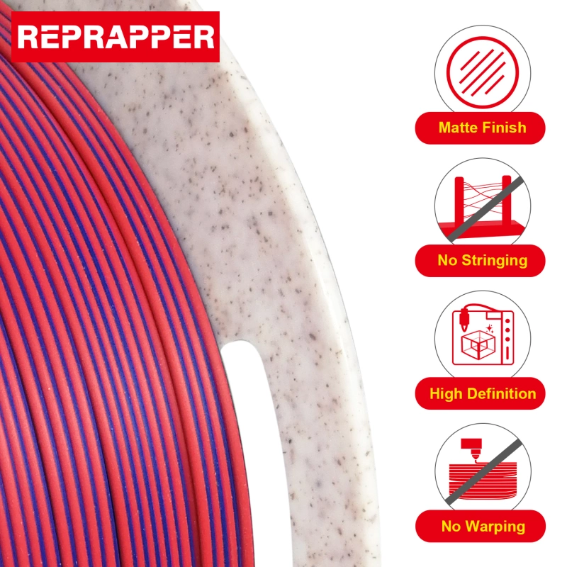 Reprapper Dual Color Matte Filament Coextrusion PLA Filament 1.75mm for 3D Printer & 3D Pen, Multicolor Like Rainbow PLA, 2.2lbs (1kg)